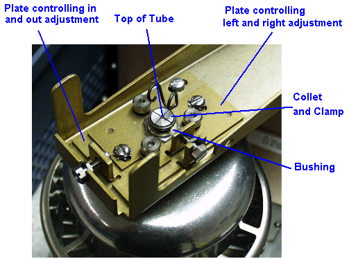 AutoLid Assembly