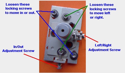 AutoLid II Assembly