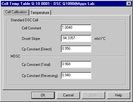 Cell Calibration Temperature Table - Figure 2