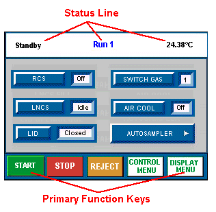 Control Menu