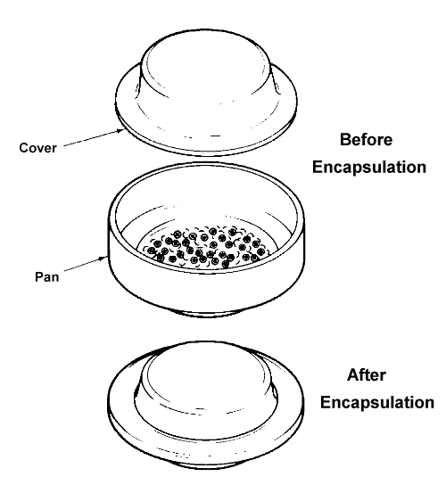 Hermetically Sealed Sample