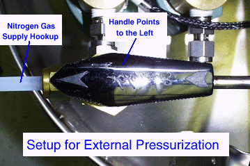 LNCS Setup for External Pressurization