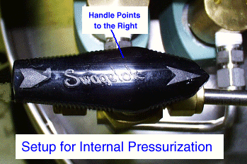 LNCS Setup for Internal Pressurization