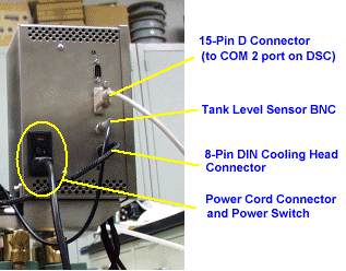 LNCS Connections