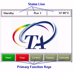 Primary Touch Screen