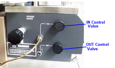 Pressure Cell Valves